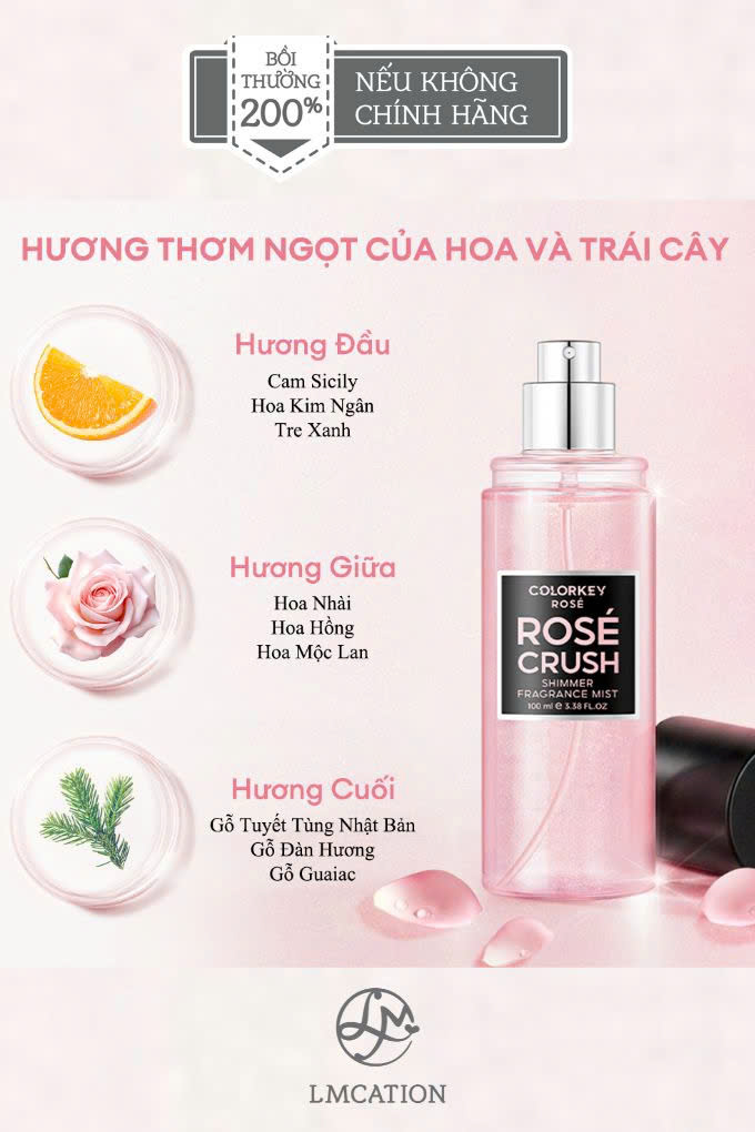 Xịt Thơm Cơ Thể Đa Năng Cấp Ẩm Tối Ưu 