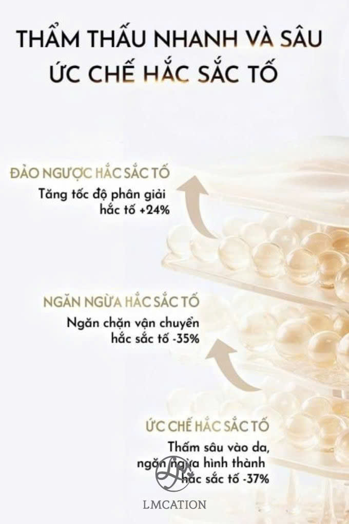 Sữa dưỡng thể sáng da Olay chính hãng Mỹ