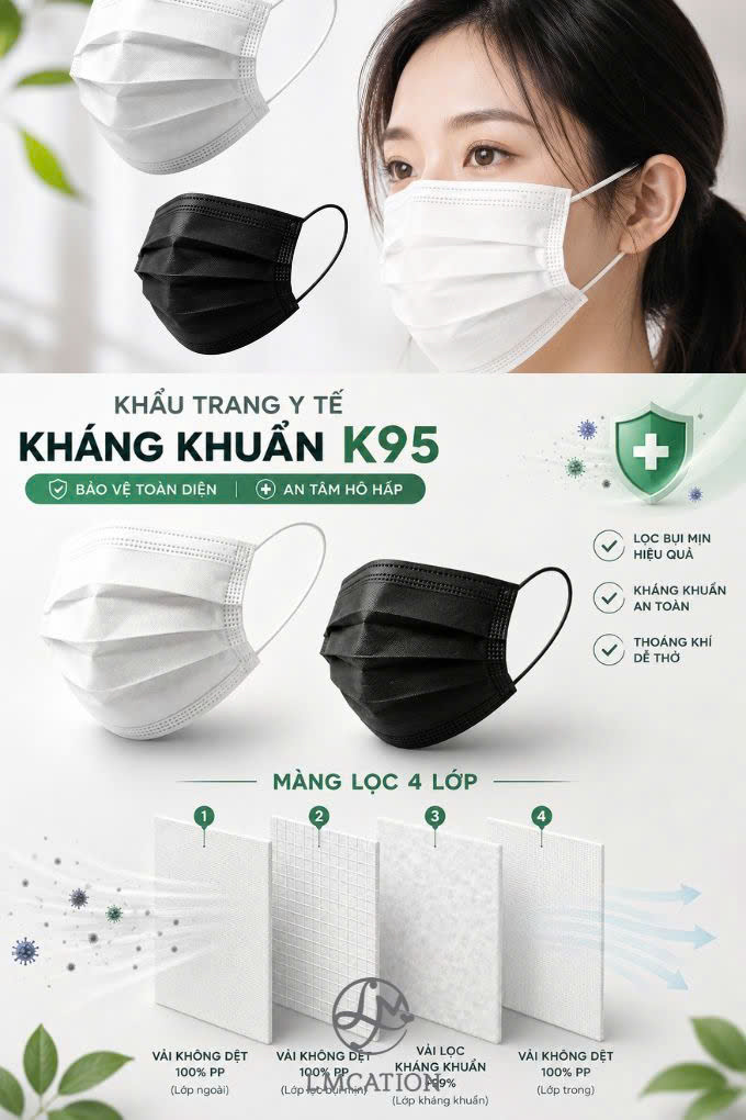 Box of 50 Antibacterial Medical Face Masks