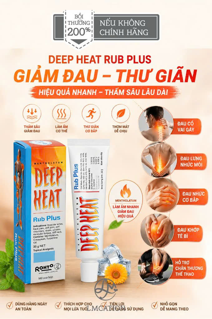 Multi-Purpose Warming Topical Cream for Neck & Shoulder Pain and Muscle Pain